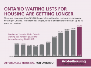 Graphic courtesty of Ontario Non-Profit Housing Association