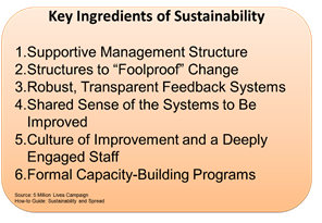 Key ingredients of Sustainability 1. Supportive Management Structure 2. Structures of "Foolproof" Change 3. Robust, Transparent Feedback Systems 4. Shared sense of systems to be imrpoved 5. Culture of improvement and deeply engaged staff 6. Formal Capacity-Building programs